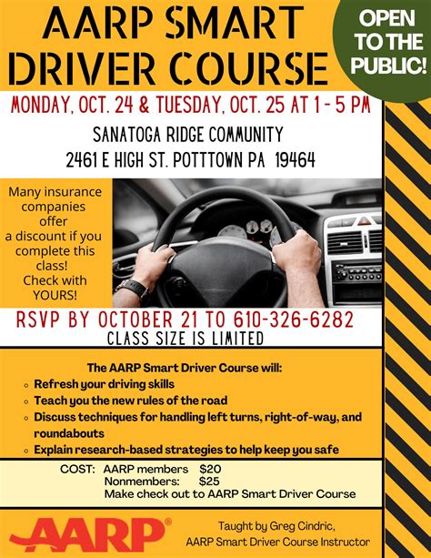 Learn About Smart Driver Course Pricing In Your State 